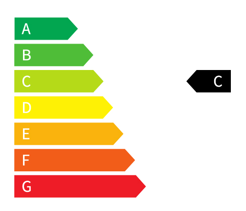 CO₂-Klasse C (Pkw-EnVKV)